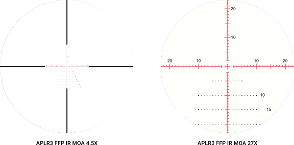 212008 RETICLES 2