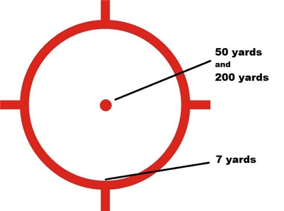 exps30 reticle rendering wyards 1