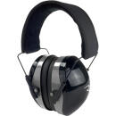 Radians TRPX Passive Earmuff Black