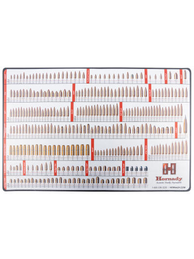 Hornady 99102 Reloading Counter Mat 26" X 17"