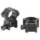 Riton Optics X30M Scope Rings  Matte Black 30mm Medium