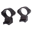 Mounts 2-Pc Wby LtWt NonMag 1"High Matte