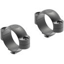 Leupold 52242 Dual Dovetail  Matte Black 30mm Low