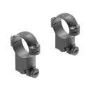 RM Ruger M77 1" Super High Matte