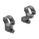 RM Ruger M77 1" High Ext Matte