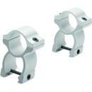 LEUPOLD RINGS RIFLEMAN 1" SEE- - THRU SILVER