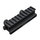 Picatinny Riser Mount 3/4" 1 Piece