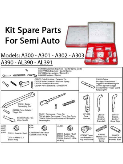 BERETTA SPARE PARTS KIT FOR - SEMI-AUTO A301 TO AL391