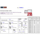 BERETTA SPARE PARTS KIT FOR - O/U SHOTGUNS EXCEPT DT10/DT11