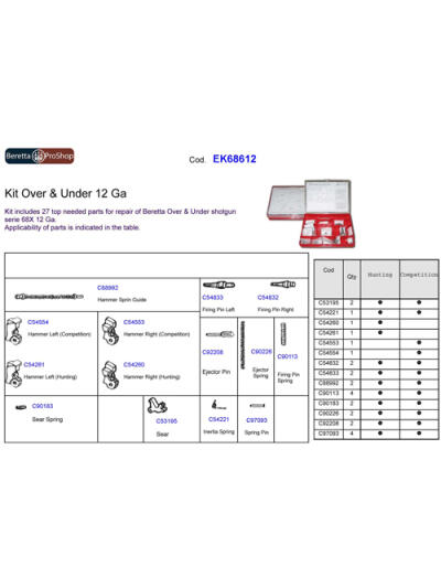 BERETTA SPARE PARTS KIT FOR - O/U SHOTGUNS EXCEPT DT10/DT11