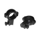 Burris Steel Signature Rimfire/Airgun Rings 1" High Matte