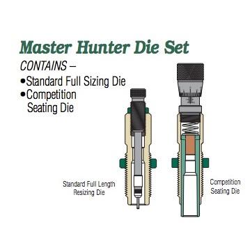 Redding Master Hunter (MH-C) Die Set .224 Valkyrie (Carbide)
