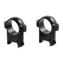 ZEE RINGS 1'' HIGH STEEL RINGS GLOSS BLACK