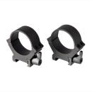 QRW2 RINGS 34MM MEDIUM MATTE BLACK