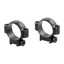 RING MOUNTS SAKO 30MM MEDIUM MATTE
