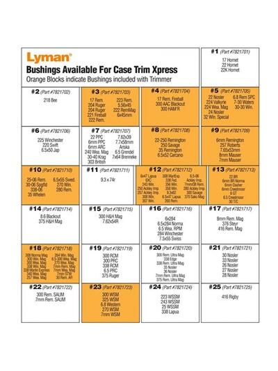 BRASS SMITH CASE TRIM XPRESS 230V