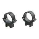 1'' MEDIUM (0.90'') DOVETAIL RINGS, BLACK