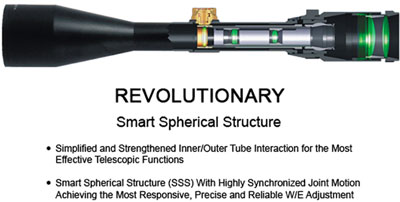UTG SCOPE 6-24X50 1" AO - 36 COLOR ILLUMINATED MIL-DOT - Image 4